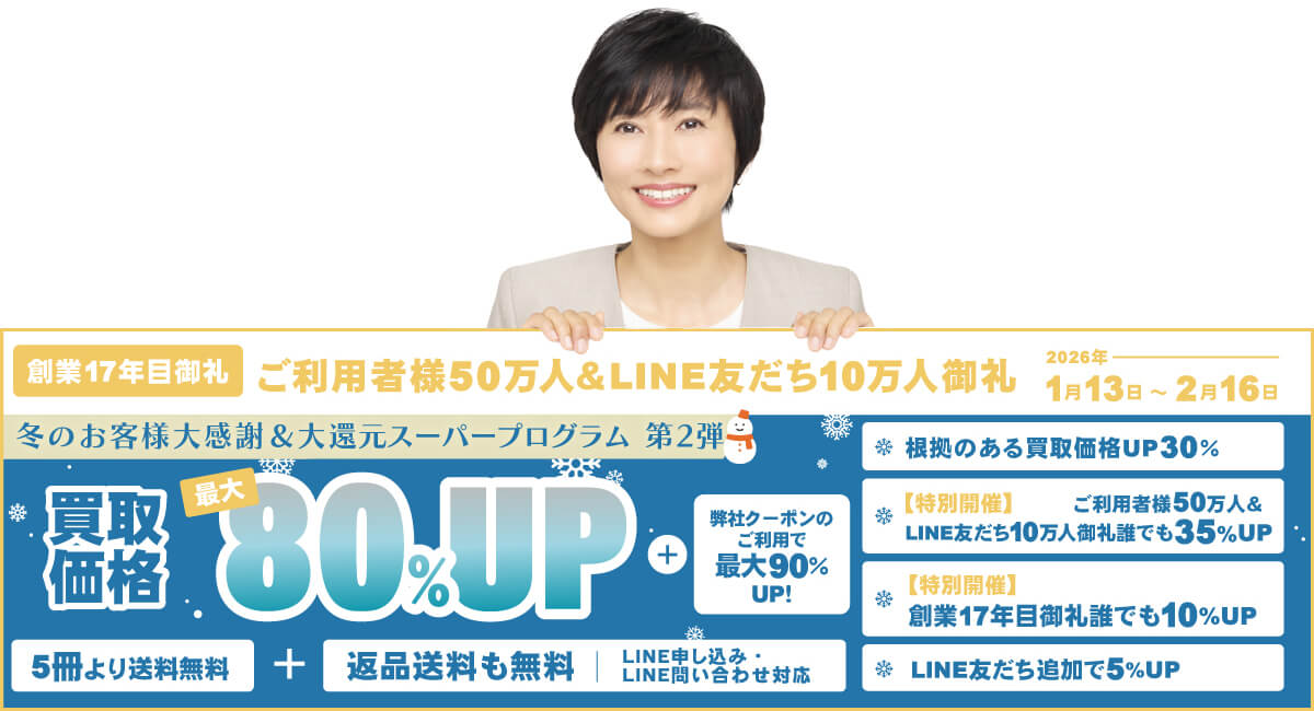 買取価格最大80%アッププログラム