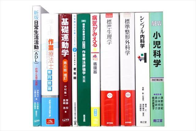 医学書･医学専門書、理学療法・作業療法・運動療法・リハビリテーション、解剖学の教科書・専門書の買取