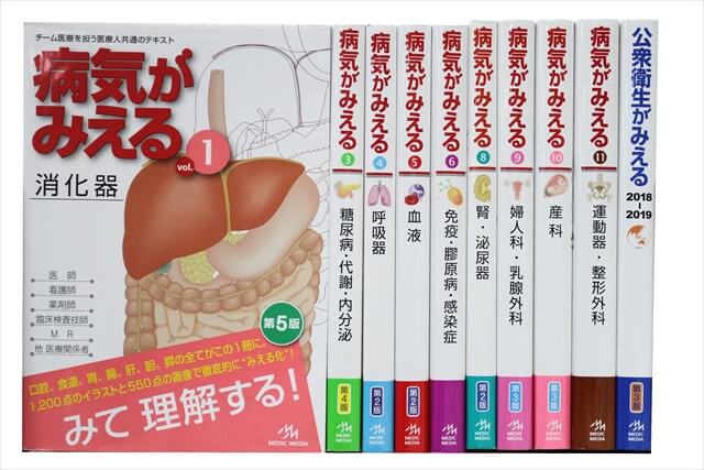 医学書･医学専門書の買取
