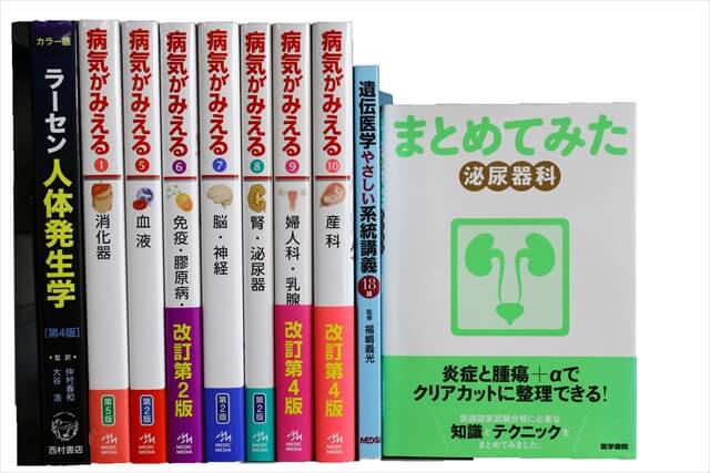 医学書･医学専門書の買取