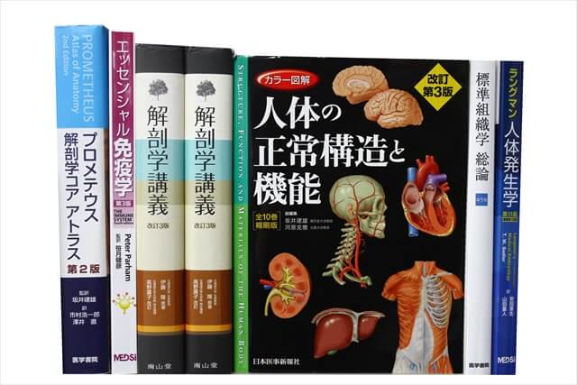 医学書・医学専門書、解剖学の教科書・専門書の買取