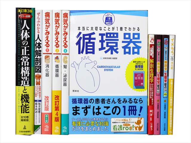 医学書･医学専門書、解剖学の教科書・専門書の買取