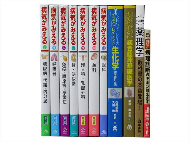 医学書･医学専門書、解剖学の教科書・専門書の買取