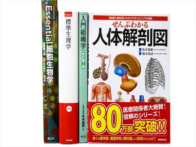 医学書･医学専門書、解剖学の教科書・専門書の買取