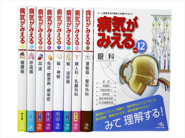 医学書・医学専門書、解剖学・生物学の教科書・専門書等の買取