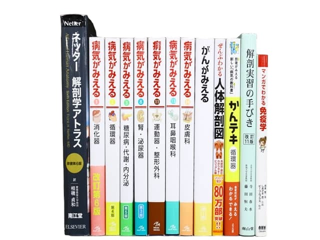 医学書・医学専門書、解剖学の教科書・専門書等の買取