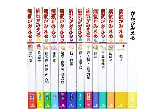 医学書・医学専門書、解剖学の教科書・専門書等の買取