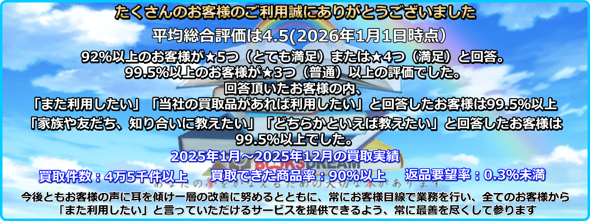 買取実績＆レビュー結果