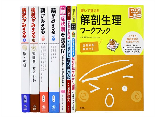 医学書・医学専門書、解剖学・整形外科学の教科書・専門書等の買取