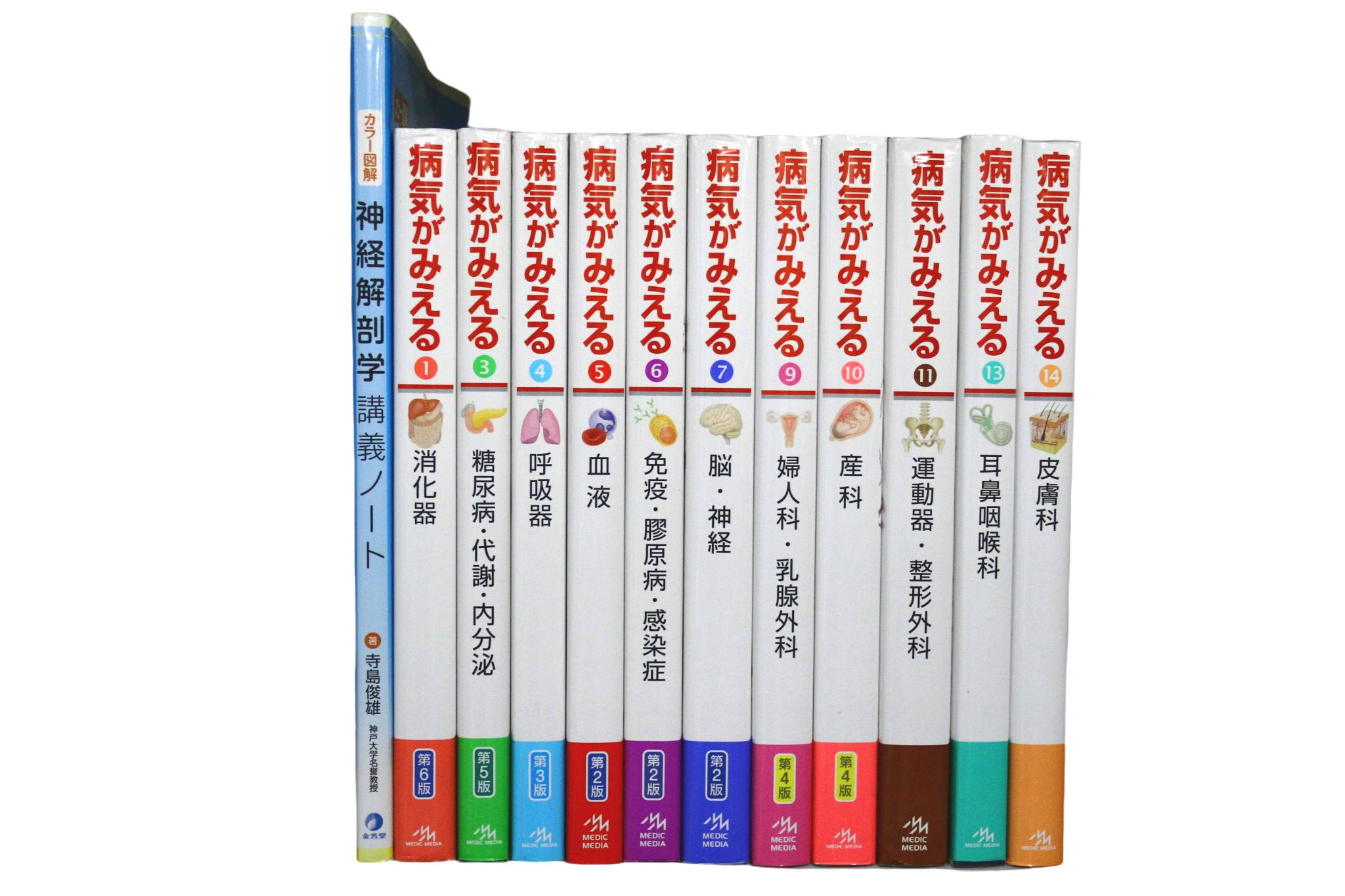 医学書・医学専門書、解剖学・看護学の教科書・専門書等の買取