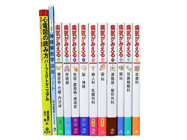 医学書・医学専門書、解剖学の教科書・専門書等の買取