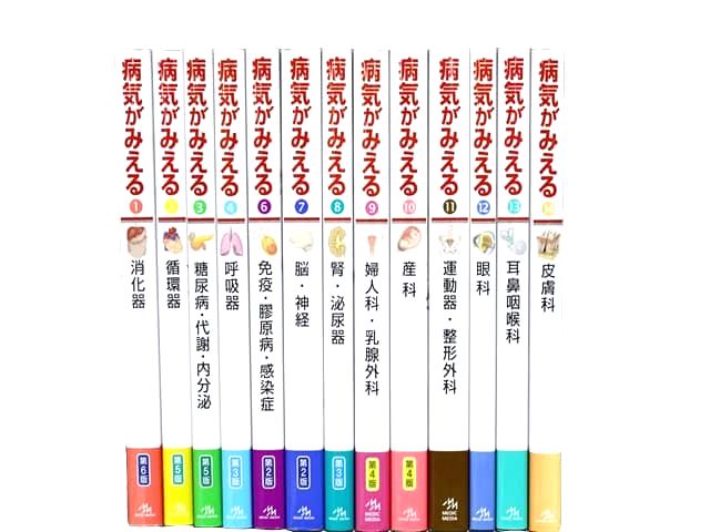 医学書・医学専門書等の買取