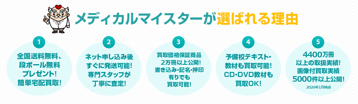 メディカルマイスターが選ばれる理由